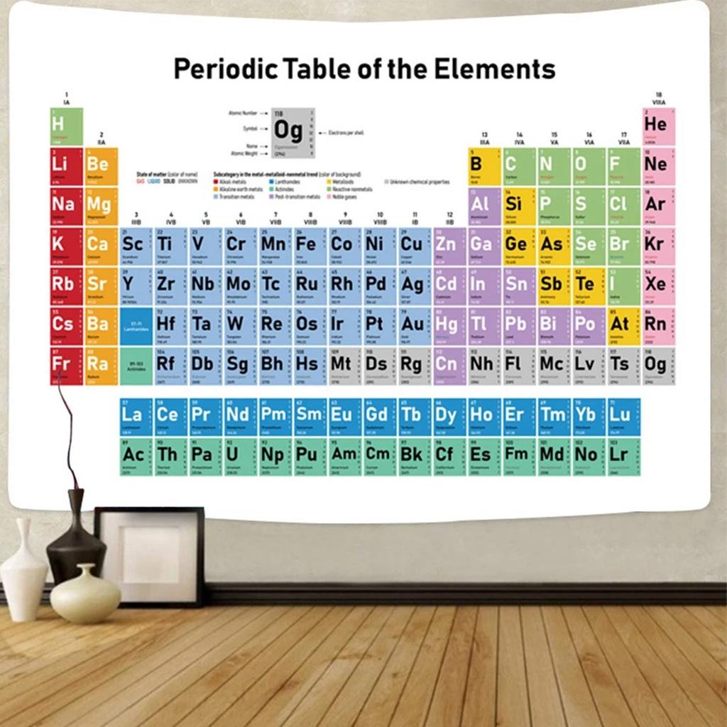 Periodic Table Tapestry, Educational Science Chemistry Chart Tapestries, Periodic Table Of Wall Tapestry For Bedroom Living Room Dorm