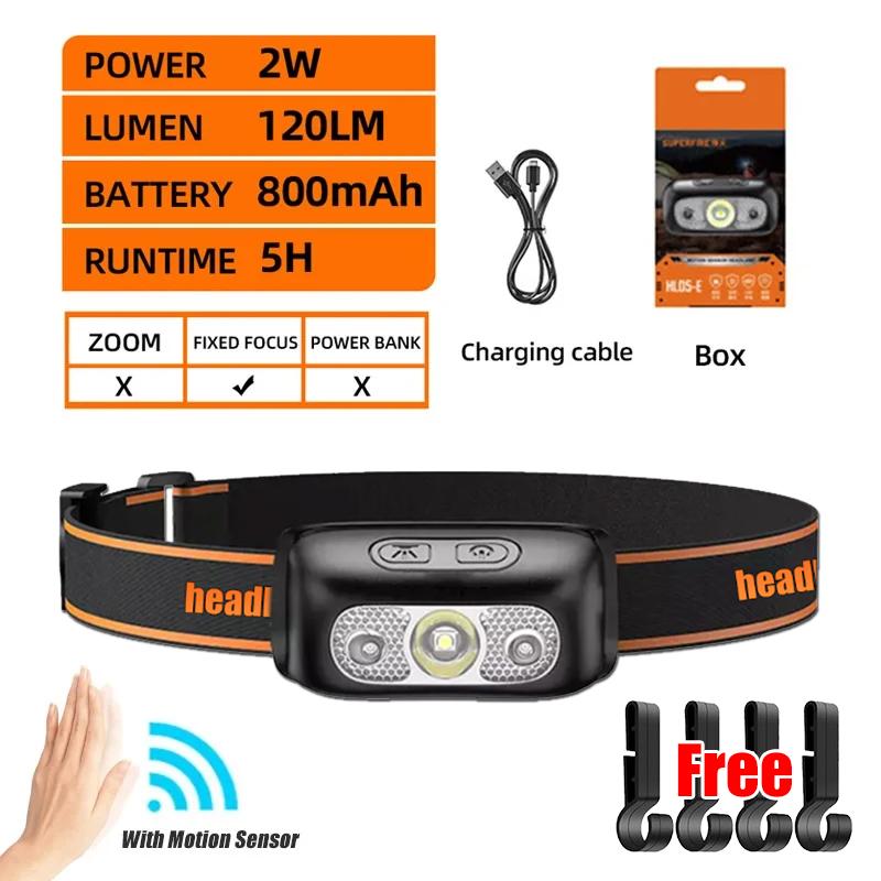 Mini Rechargeable Powerful Headlamp USB High Power Headlight LED Waterproof Head Lamp Sensor Torch Work Front Light