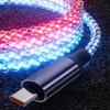 USB C To USB C Cable 66W Quick Charge 480Mbps Data Transfer Reinforced Fiber Braided Universal for Phone Tablet
