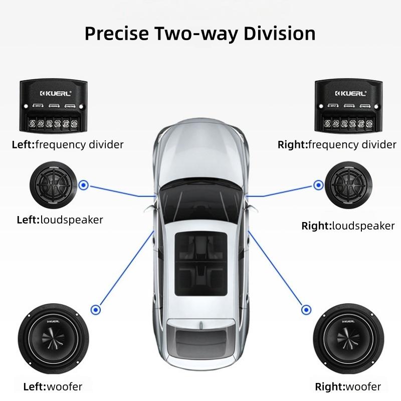 6.5-inch Car Audio 2-way Speaker Kit MAX 160W Car Audio System Modification Front Door Speaker Professiona Accessories