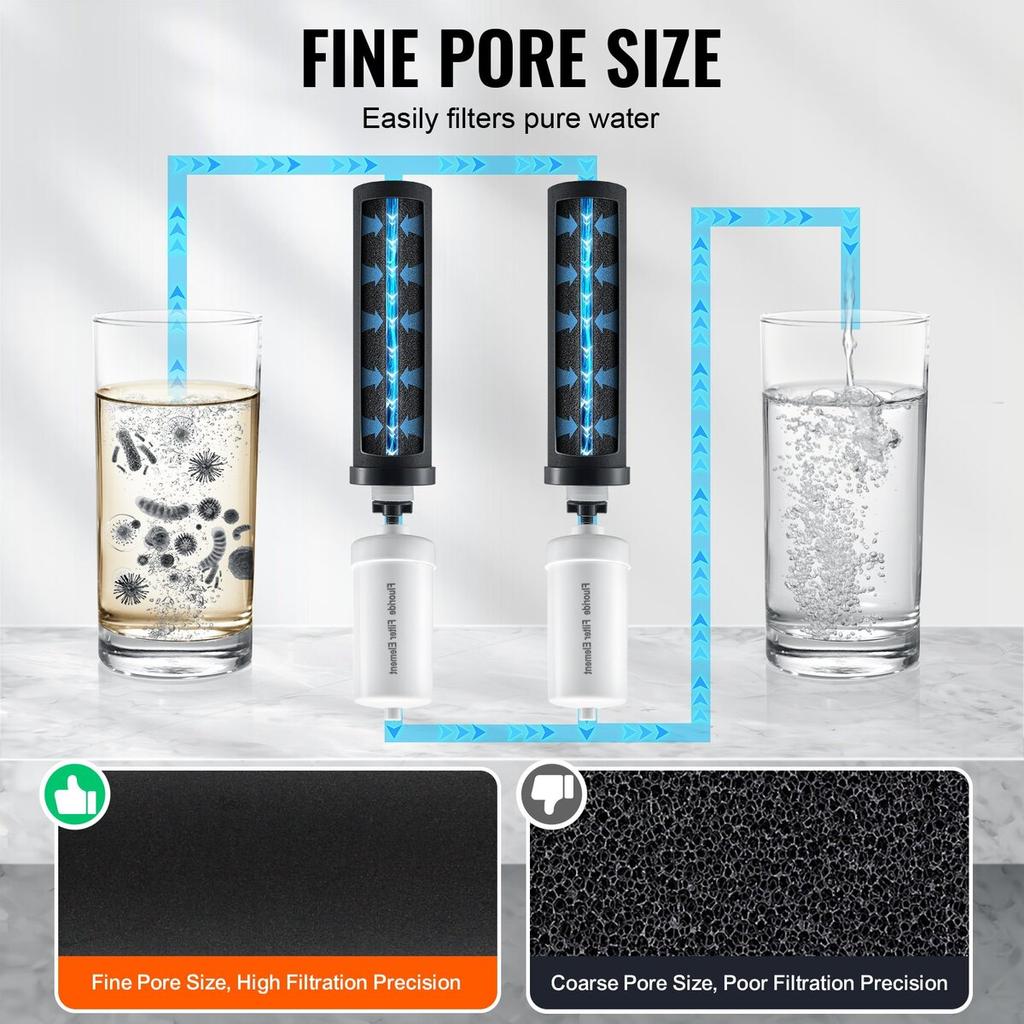 Water Filters Replacement, Purification Elements, Replacement Filters, Gravity Water Filter System, Compatible with Most Brands, Pack of 4 (2