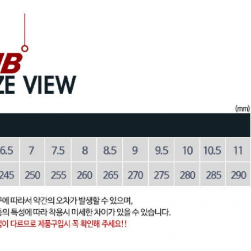 New Balance 574 Men S Running ShoeS Ml574evb