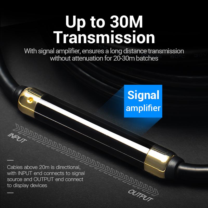 VENTION EAABJ 5m 1080P 60Hz 24+1 DVI to DVI Wire Male to Male Gold Plated Adapter Cable