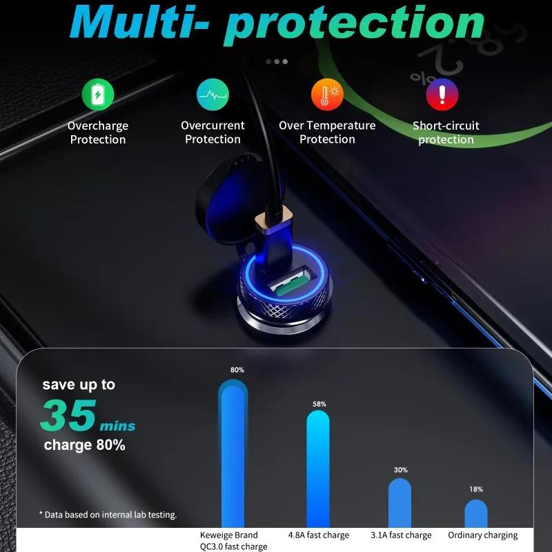 Upgraded 60W USB C Car Charger Quick Charge 3.0 PD USB FCP SCP for IPhone Xiaomi Samsung Fast Charging Car Phone Charger