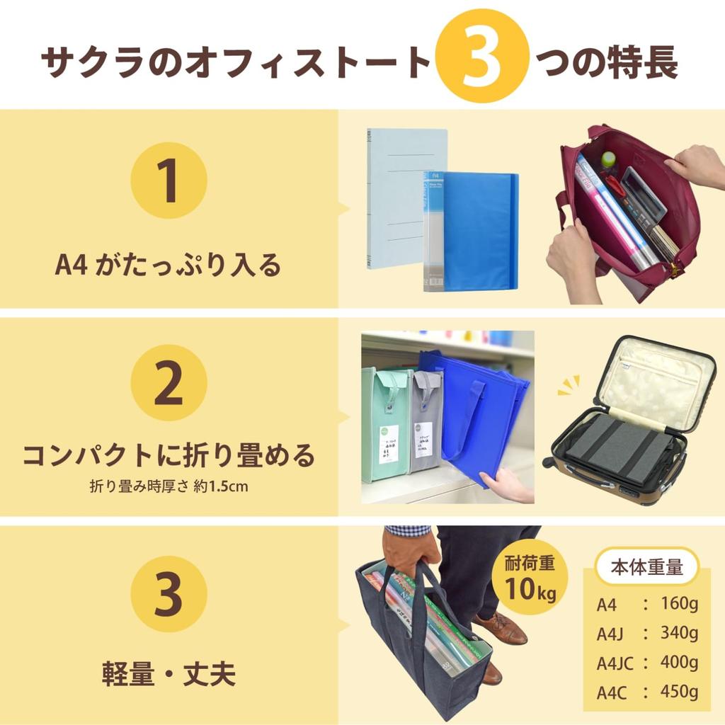 Meeting Tasche Notam Büro Tragetasche A4 Schwarz [Sakura Crepas] UNT-A4#49