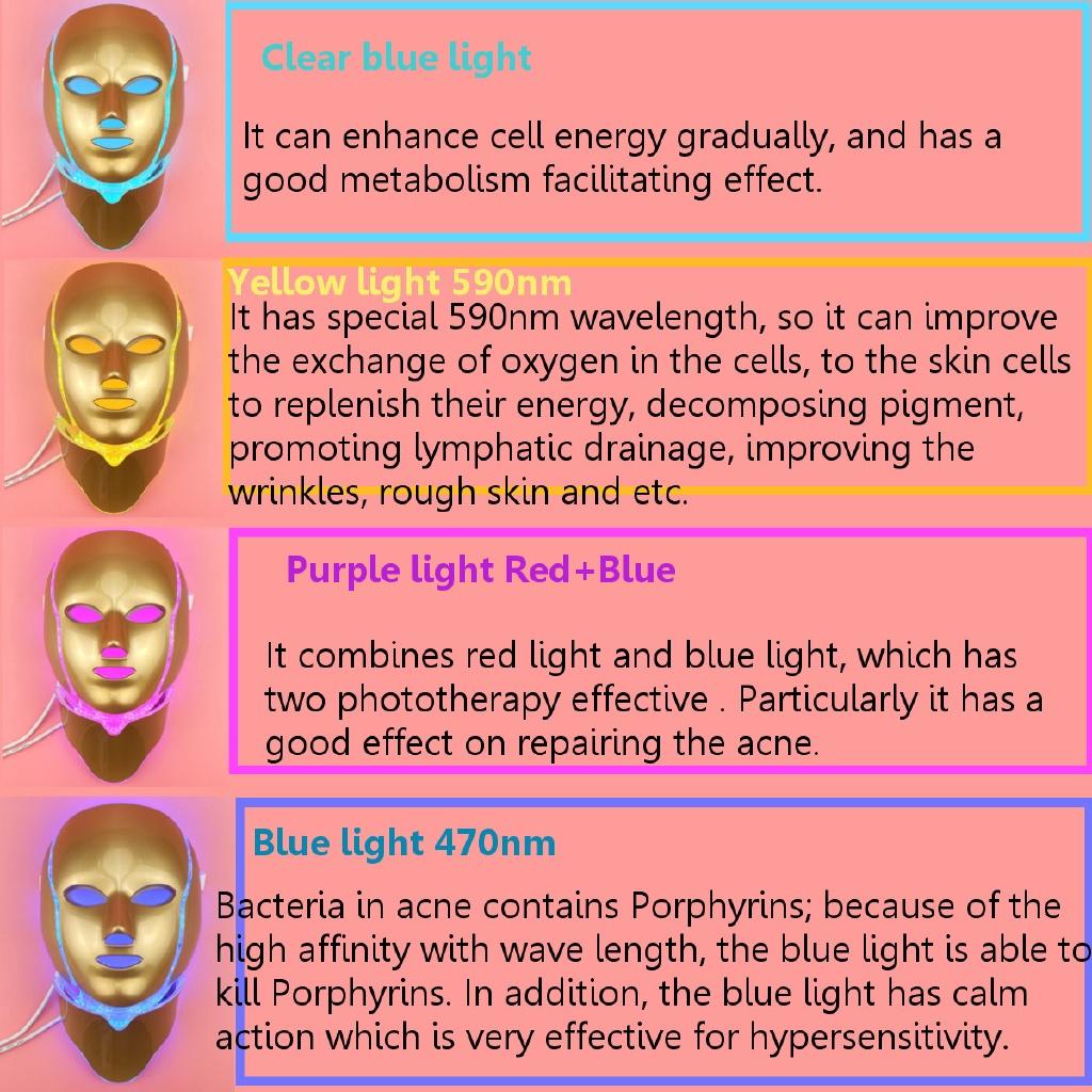 110v-220v Led Facial Mask Korean 7 Colors Photon Therapy Face Mask Machine Light Therapy Acne Led Mask Skin Care Beauty New