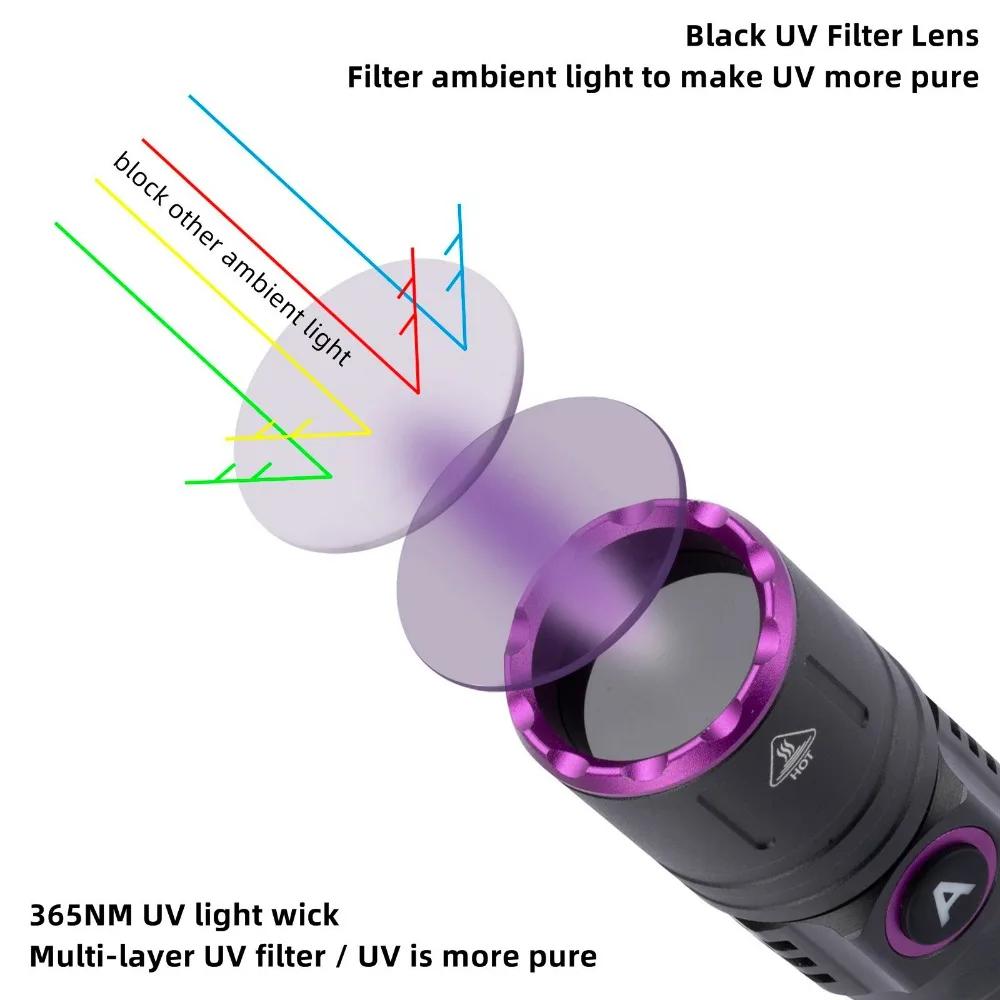 15W UV 395/365nm Type C Rechargeable Flashlight Cat Dog Urine Tinea Ore Money Scorpion Fluorescence Marker Purple Light