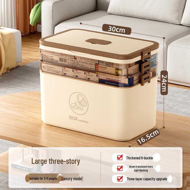 Large Multi-layer Plastic First Aid Kit & Medicine Storage Box for Household Use