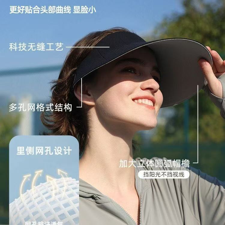 Traceless Integrated Sunscreen Cap, Extended Brim, Full Face Protection and Breathability, Outdoor Anti-ultraviolet Pressure Glue Empty Top Sun Hat