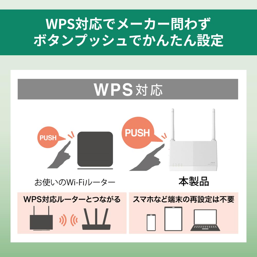 Buffalo Wireless LAN Relay 11ax 11ac Easy Mesh Direct Plug To Outlet Can Be Left Standing Japanese Manufacturer 5G Home Router iPhone 15 14 13 SE