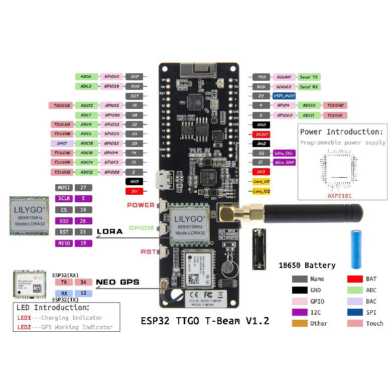 LILYGO® TTGO Meshtastic T-Beam V1.2 ESP32 LoRa Development Board 433MHz 868MHz 915MHz 923MHz WiFi BLE GPS OLED Display AXP2101