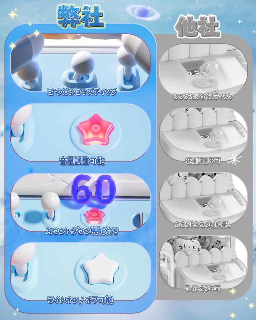 Skirfy Vinç Oyunu Oyuncak, Tavşan Tasarımlı Eğitici Masa Oyunu, 3 Joystick, Ortam Müziği, Ayarlanabilir Ses Seviyesi, Jetonla Çalışır, Güçlü Kavrama, 2