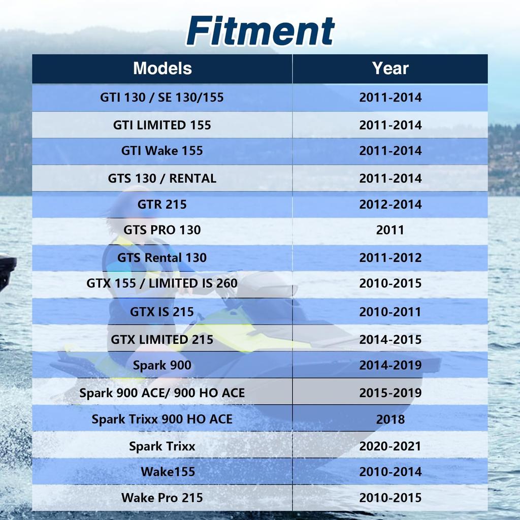 EVRBUL 4pcs Sea-Doo RXT GTI GTX GTR LTD GTS RXT Wake 130 155 Spark