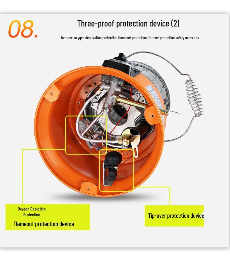 Burner Emperor Natural/Liquefied Gas Energy-Saving Fireplace Heater: New Model for Household Heating