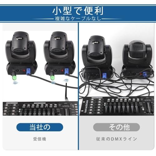 ZonQoonz 1-Pack DMX512 Transmitter and 3-Pack Rechargeable DMX512 Receiver 2.4G ISM DMX Controller Male/Female for Moving Head LED Stage Lights