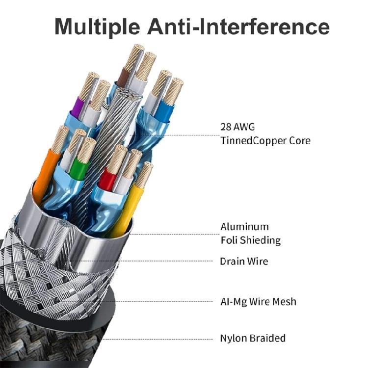 Braided 4K 60Hz Video Line  Extension Cable Fast Transmission for Computers and Monitors