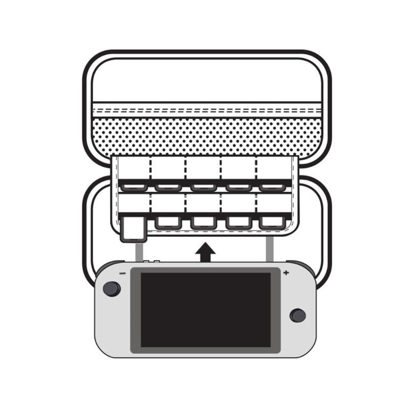 Water Resistant Travel Storage Bag Game Cards Shock Absorbent Hard Shell Multifunctional Organizers for Gaming Consoles