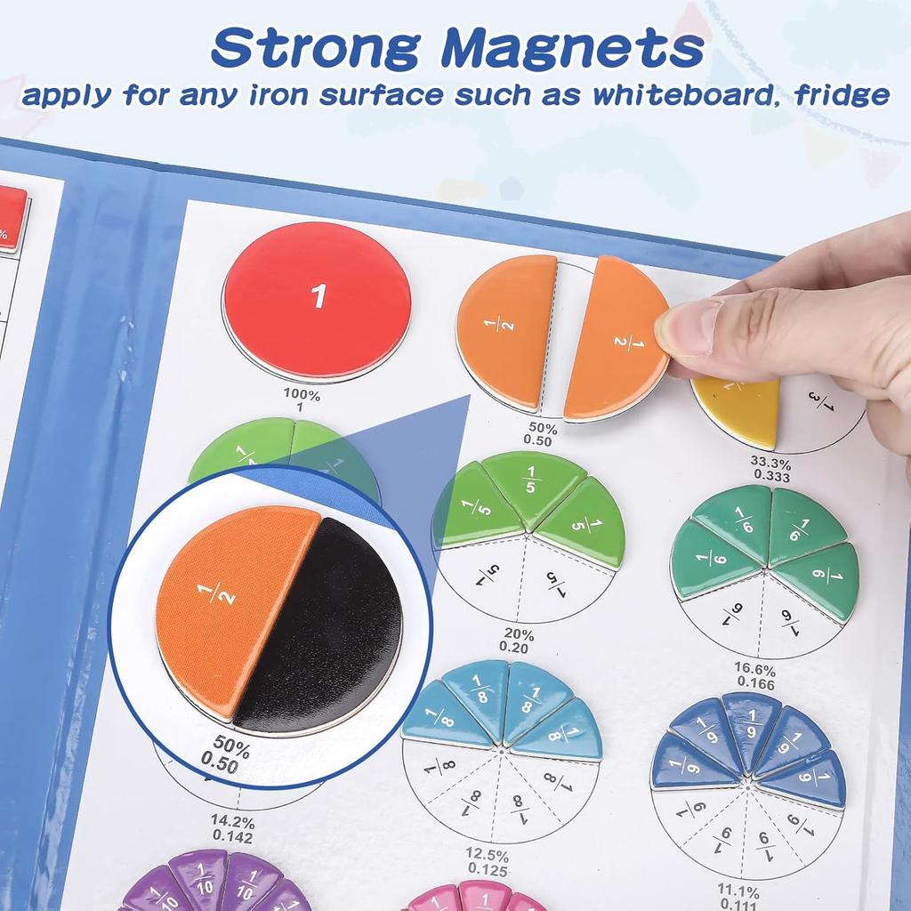 Magnetic Fraction Educational Puzzle, Magnetic Fraction Tiles and Circles, Elementary Fraction Manipulatives, Montessori Math Teaching Aid for Kids