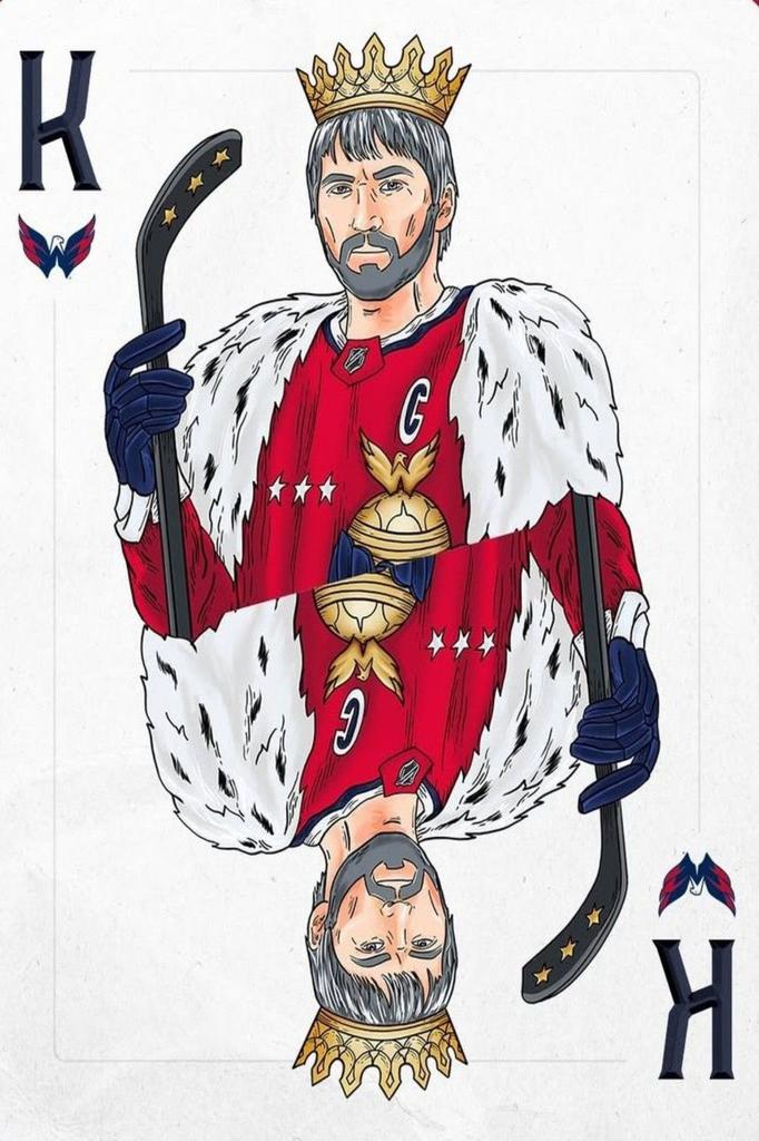 Metal Wall Art Hockey Ovechkin Sports Decor Gym Man Cave Gift