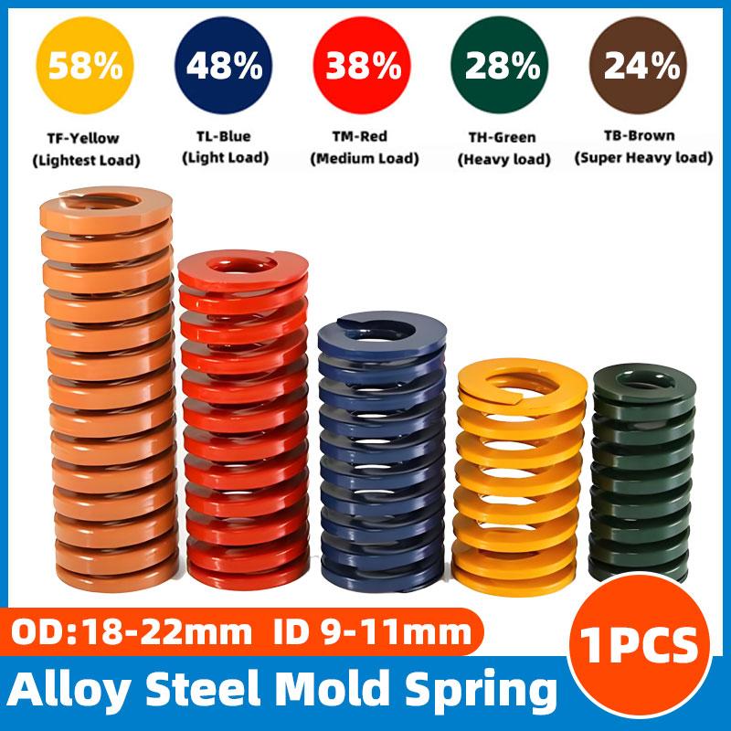 1PCS Mold Spring Spiral Stamping Compression Die Springs fo Car Trunk Tailgate Strut Support Lift Bars OD 18-22mm ID 9-11mm