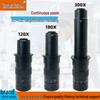 Ruixian Optics 10A Continuous Zoom Monocular Lens Eyepiece 0.35x/0.5x/1x C-Mount CCD Camera Parfocal