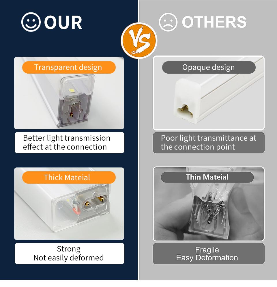 440mm Garage Light Hexagon Lights Lamp 85-265V Led Tube Honeycomb Ceiling Lighting For Auto Car Body Repair Led Worksho