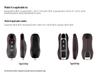 Porsche Key Shell Set: Compatible with Cayenne, Macan, 718, Taycan, 911, Panamera