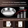 304 Stainless Steel Steamer Basket - Thick, High-Temperature Resistant Steaming Rack for Wok