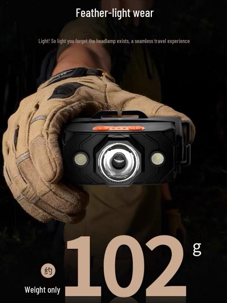 Ultra Bright Waterproof Headlamp: Strong Light, Long Battery, USB-C Rechargeable for Night Fishing