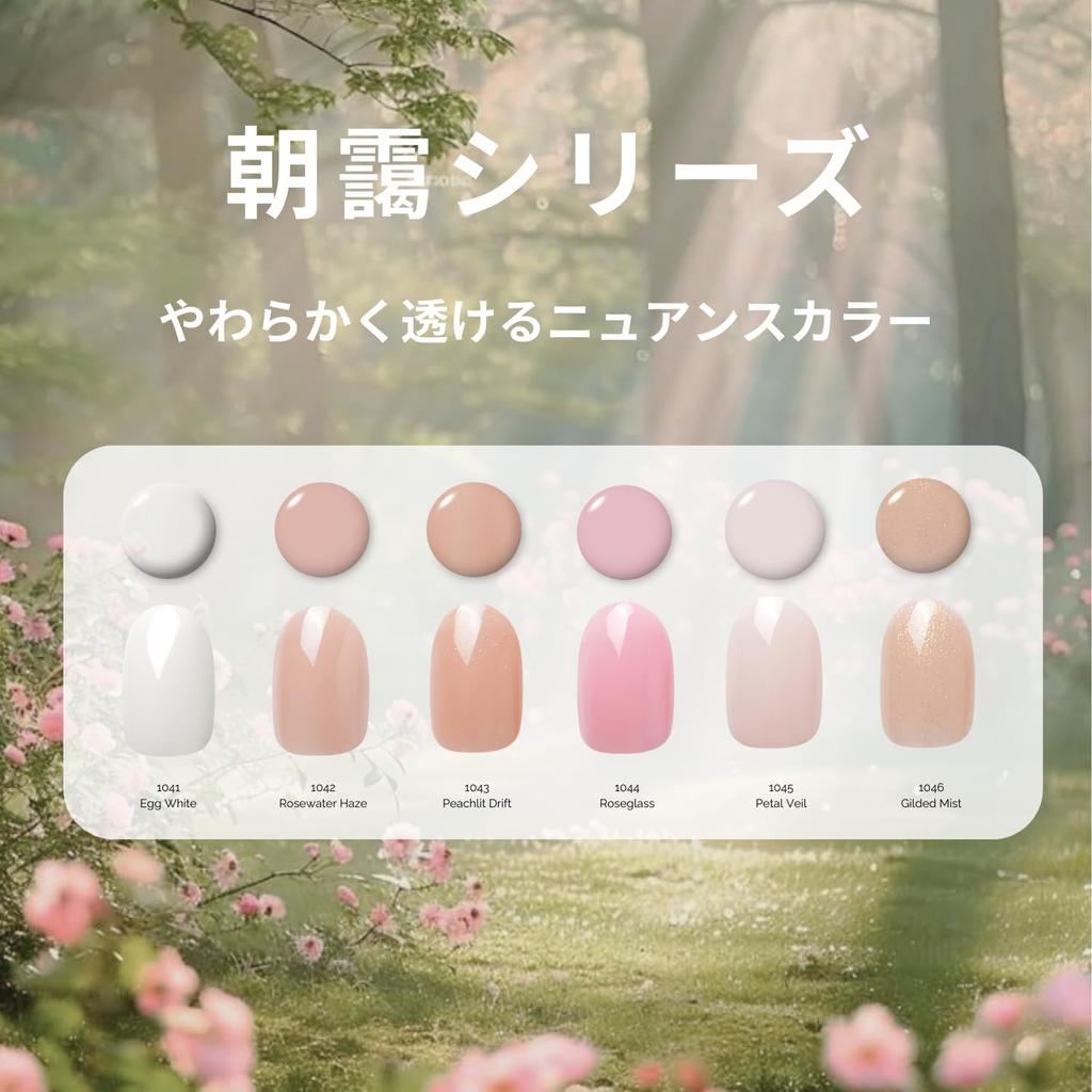 NAILOG Gel Nail Polish Sheer Base or Top Coat Peachlit Drift All-in-One 12ml, Color, One-Step 3-in-1 (No Needed), UV/LED Compatible, Long-Lasting -