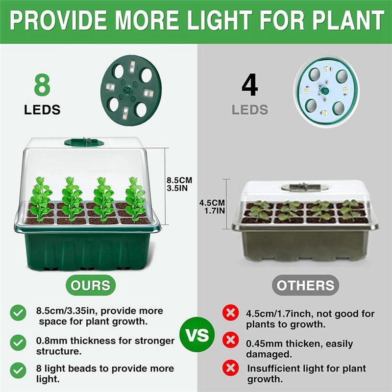 Seed Starting Trays With Grow Light, 4 Pack - Includes Timing Controller And Adjustable Brightness