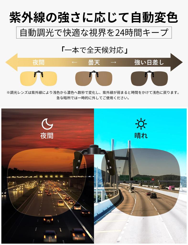 Night Sunglasses with Photochromic UV400 Day and Night Attachable to Yellow for and Cloudy for Men and Women Br'Guras Sunglasses, Clip-on Lenses,