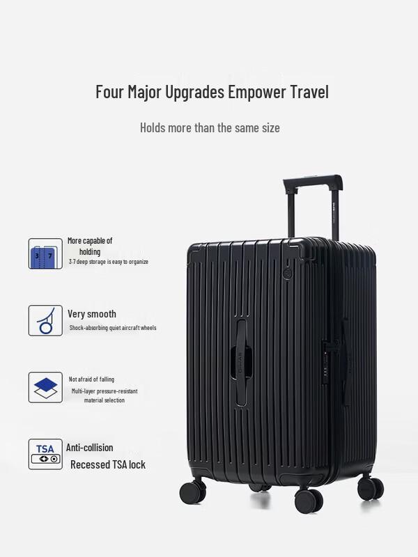 OIWAS Boundless Series Hardshell Spinner Luggage