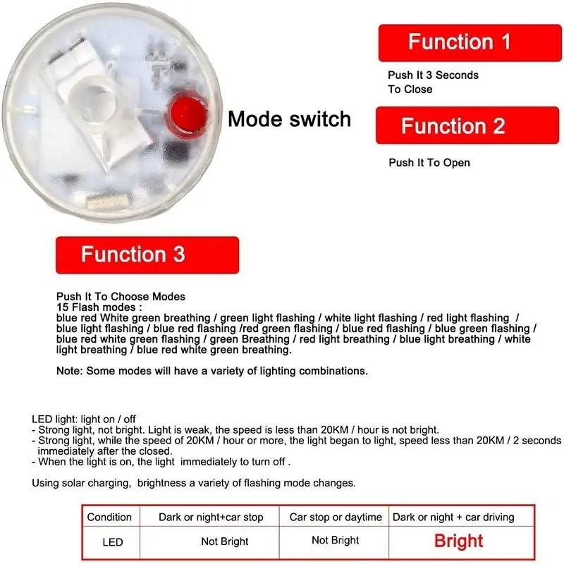 Car Solar Smart Tire Light Automobile Wheel Lights Nozzle Valve Caps Fluorescent Car Hub Luminous LED Tire Valve Caps Lights