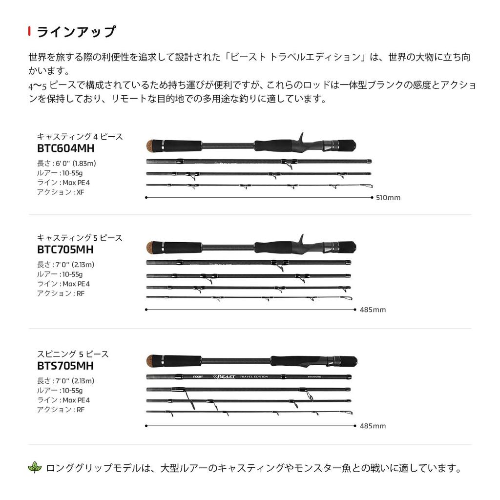 NOEBY Spinning Casting Bass Beast Travel Ideal for Big Bait Casting and Battling Monster Fish for a Variety of Freshwater and Saltwater NBRO-BT & Rod,