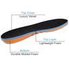 Comfortable Insoles for Timberland PitSole Shoes. Also Available: Timberland Pro Insoles for Men and Women (Men's, Size: 26cm).