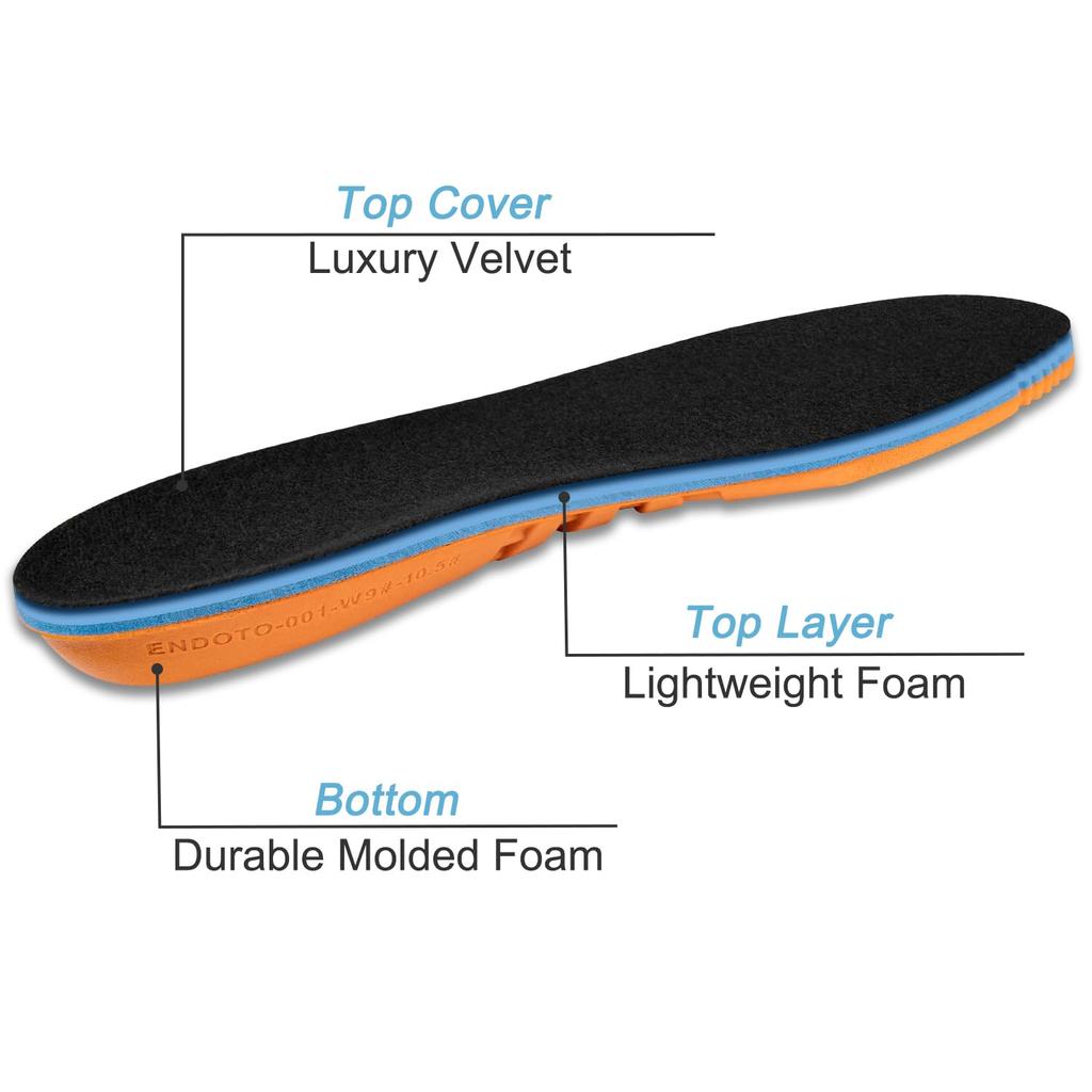 Comfortable insoles for Timberland PitSole shoes. Also available: Timberland Pro Insoles for Men and Women (Men's Size: 28cm).