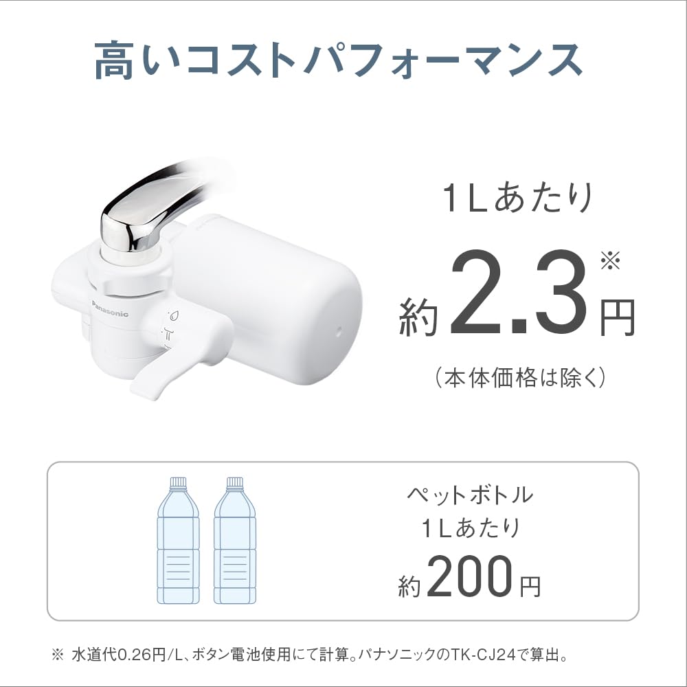 Panasonic Water Removal White in Faucet-Mounted Purifier, PFOS/PFOA Compatible, TK-CJ14-W, (Released 2024)
