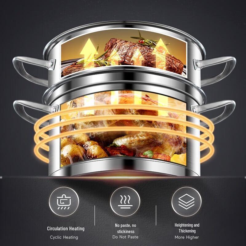 Heiliger Beda 28cm Edelstahl Doppelschicht Dampfgarer