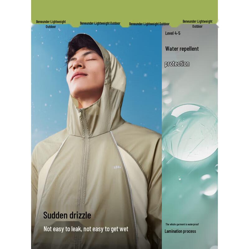 Men's Lightweight UV Protection Water-Repellent Outdoor Jacket