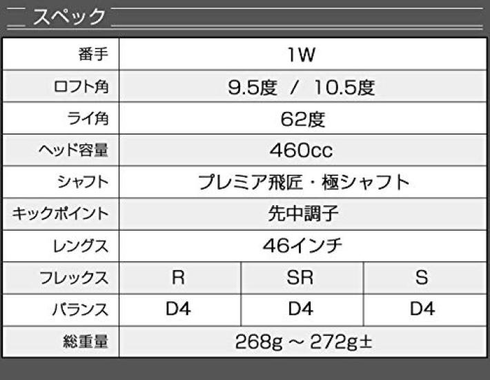 Dynagolf High Repulsion Dynamics Prestige Driver Premier Shaft Specification Degrees S Hisho/Koku 10.5