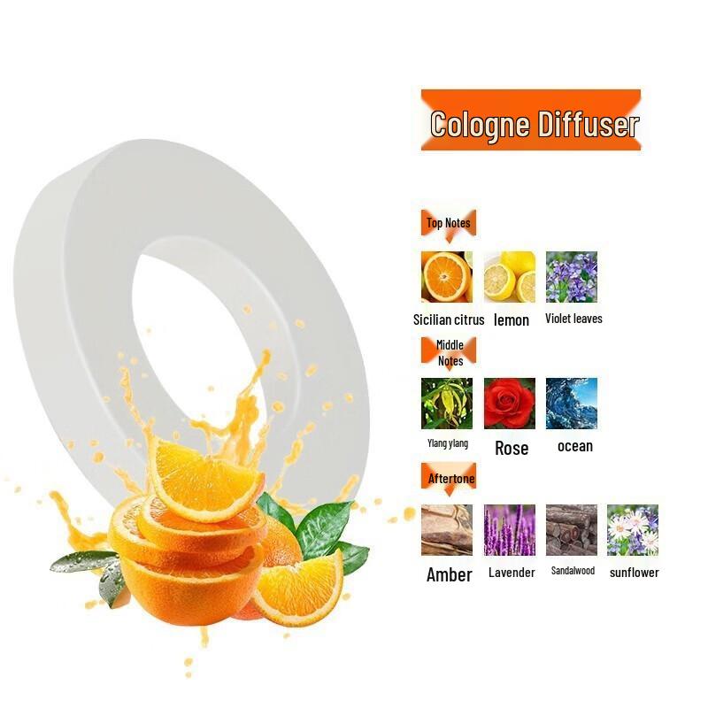 Car Air Freshener Solid Refill Sheets