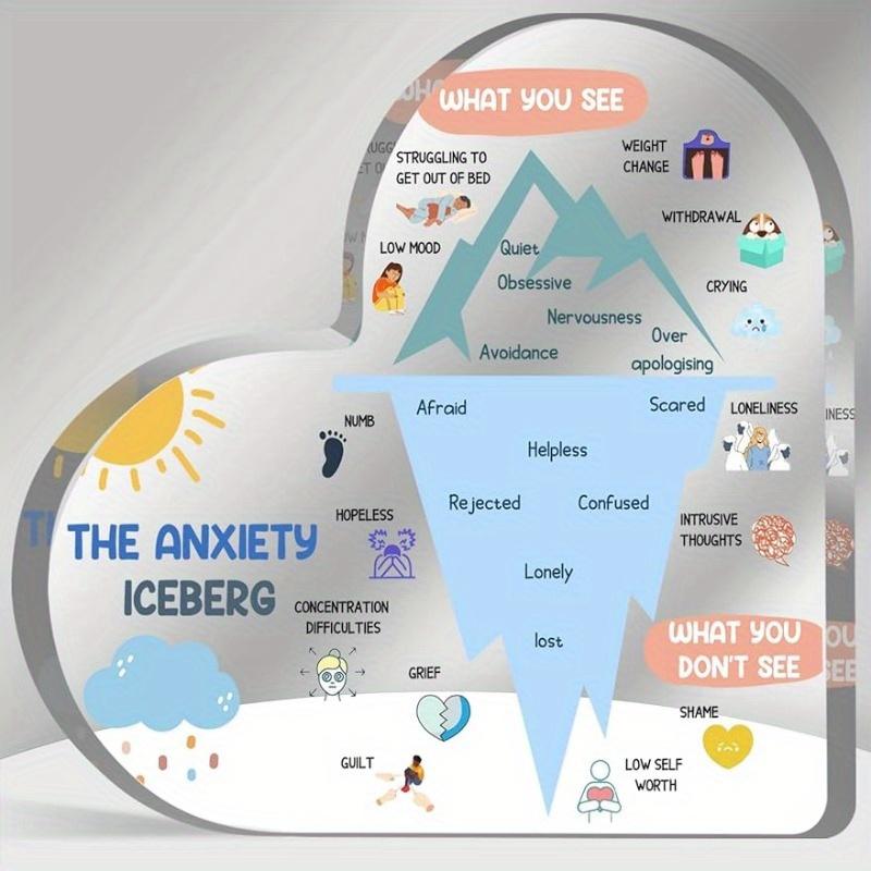 

Акриловый декор для сердца ментального здоровья – Вдохновляющий, позитивный.Для терапевтов, социальных работников.Настольные таблички для любви к себе.Подарки для мужчин/женщин. чистый
