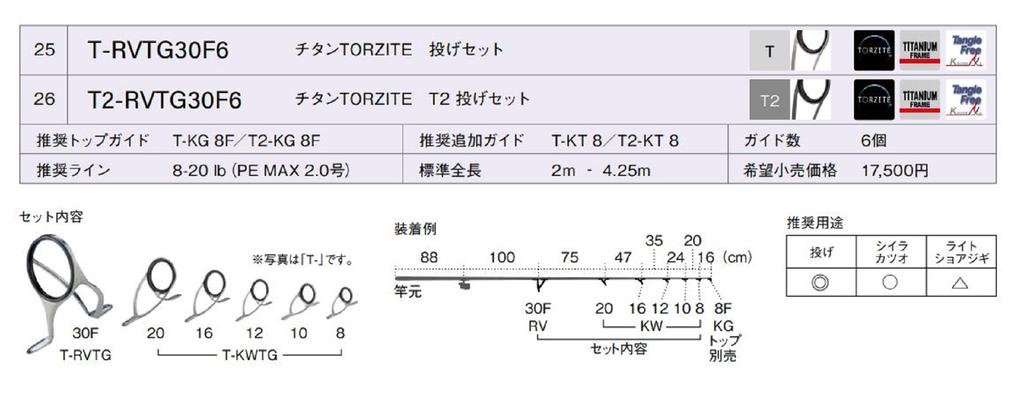 Fuji T-RVTG Boyut 30F6 Çubuk Kılavuzu Torzite Titanyum Çerçeve Seti (7815)