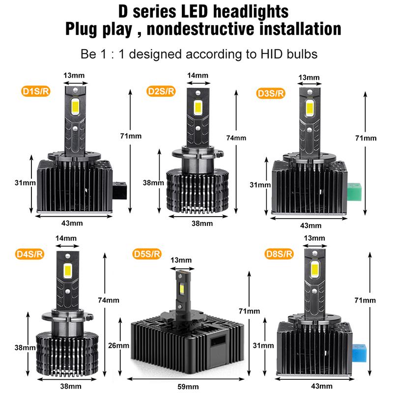 Bullvision D1S D3S LED Canbus D2S D5S D4S D8S D1R D3R LED Headlight 4300K 6000K 30000LM Auto Xenon Bulbs Replacement 110W Bulb