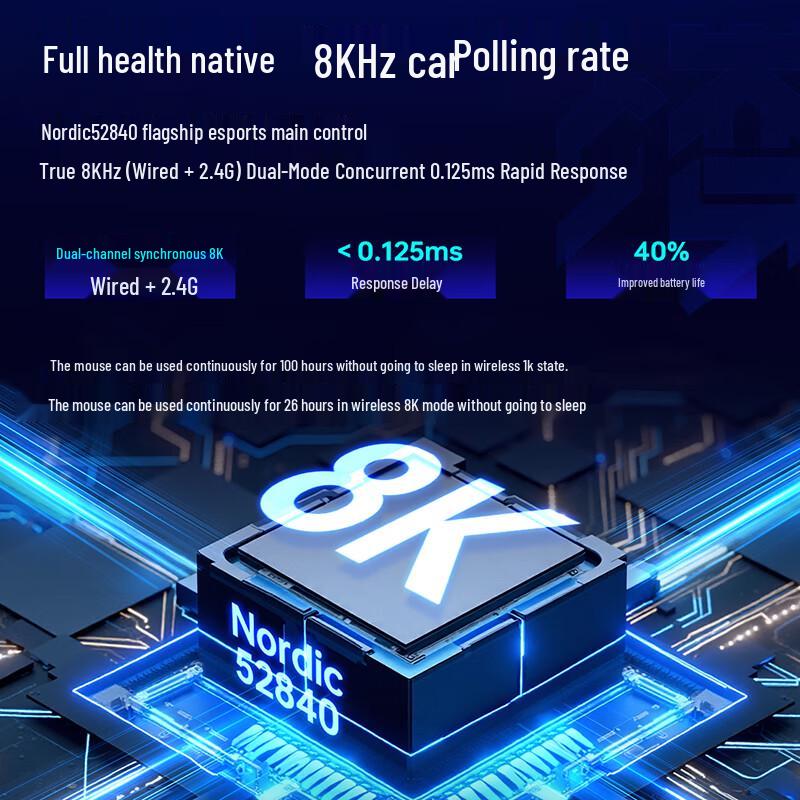 ThundeRobot MLX Ultra-light Dual-Mode Gaming Mouse