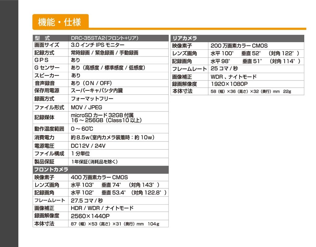Mirumo Eye Drive Recorder with 4 Front and Rear Simultaneous Speed Camera Point and Night Mode DRC-35STA2 Dual-Camera Megapixels, Recording, Guidance,