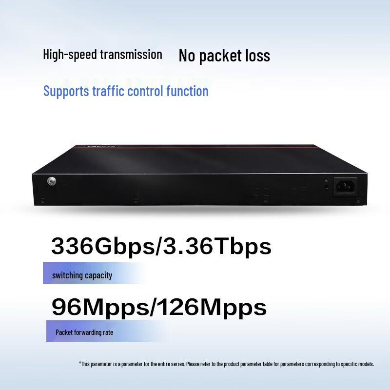 Huawei S5735-L Series Enterprise Gigabit Managed Switch