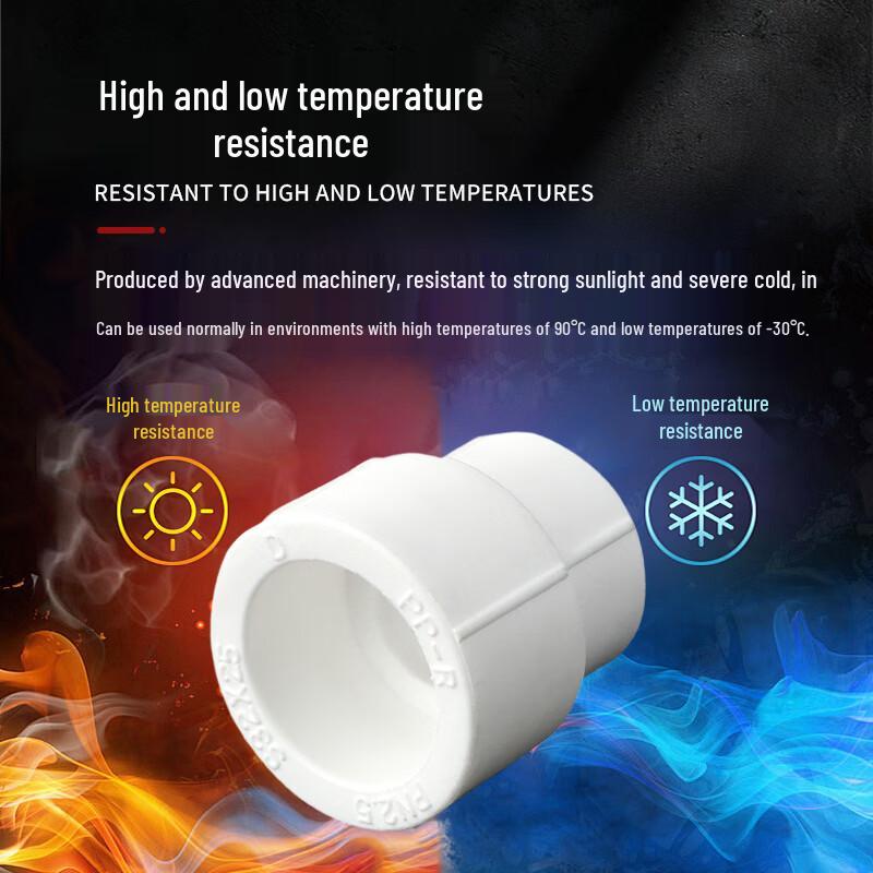 Qiduo Lan PPR Concentric Reducer