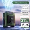 Portable Heavy-Duty USB Waist Fan: Powerful Wind for Outdoor, Construction, and Camping